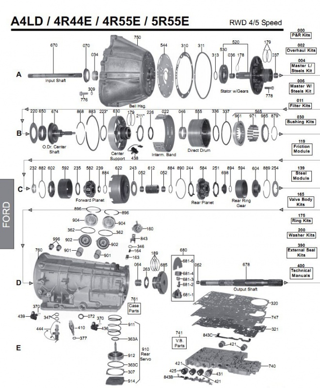 5r55e transmission diagram