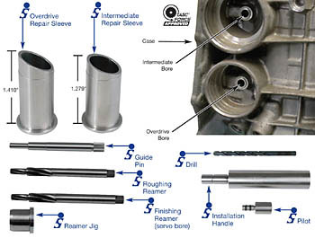 5r55s transmission diagram