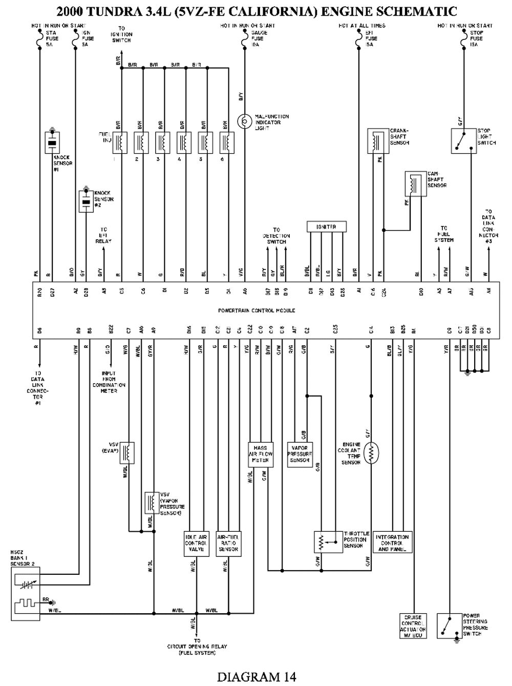 5vz fe wiring diagram