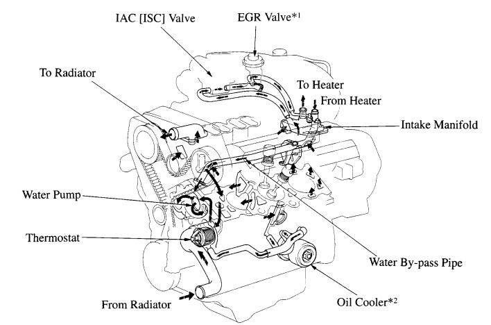 5vz fe wiring diagram