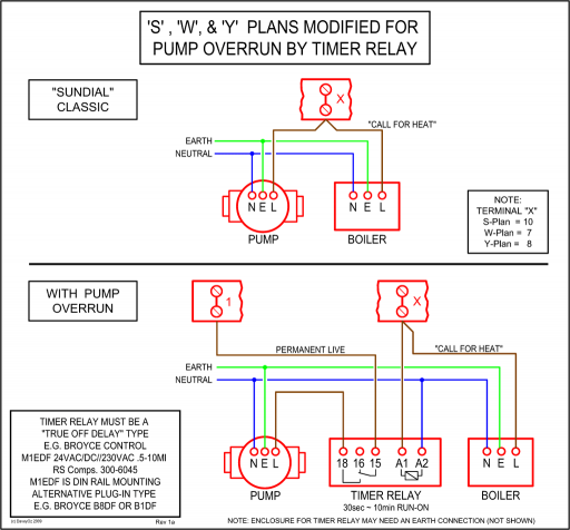 6 prong kill switch wiring diagram
