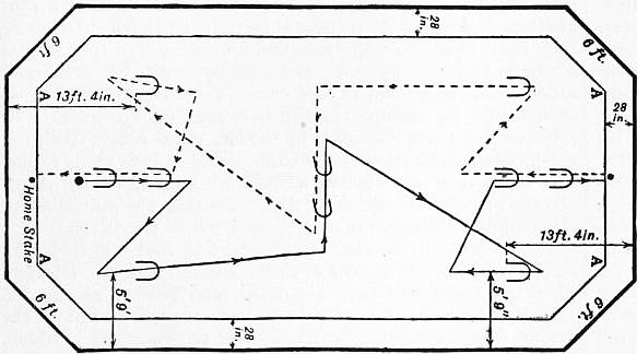 6 wicket croquet court diagram