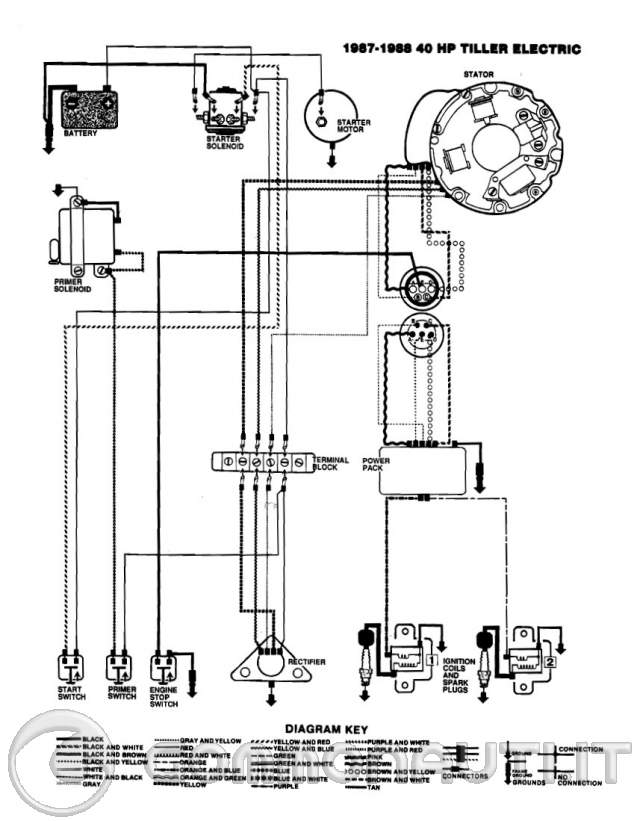 62 evinrude 40hp lark 4 wiring diagram