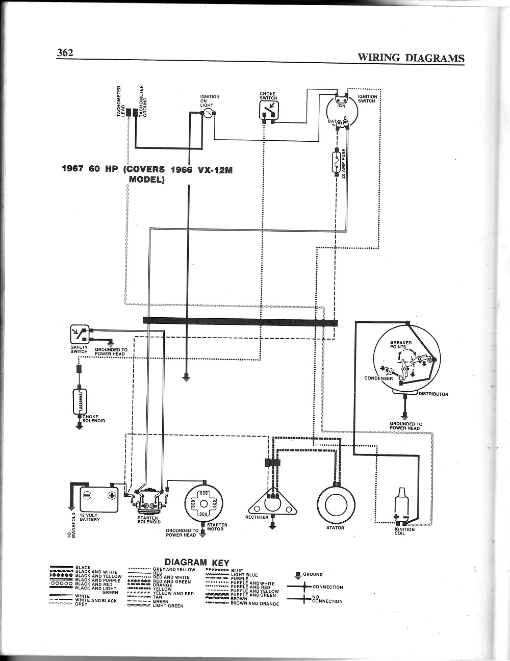 62 evinrude lark iv 40 hp wiring diagram