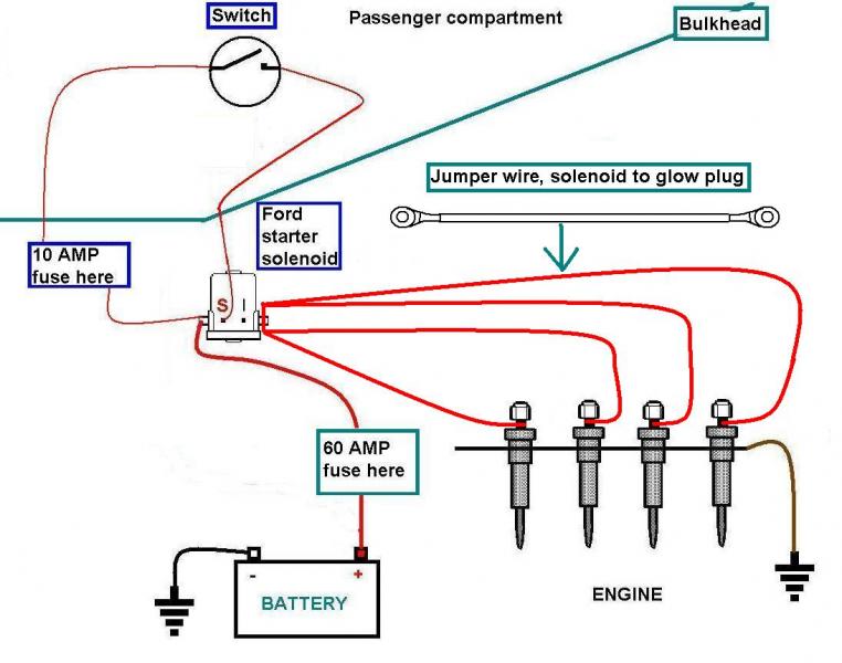 6.2 glow plug controller wiring diagram