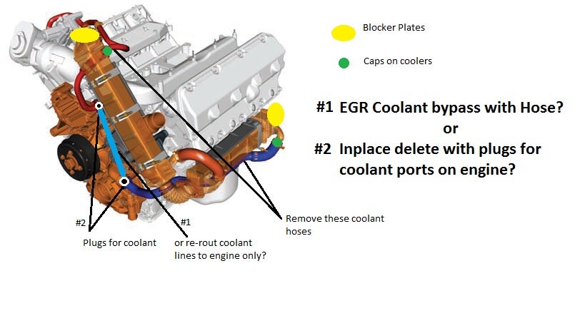 6.4 powerstroke parts diagram