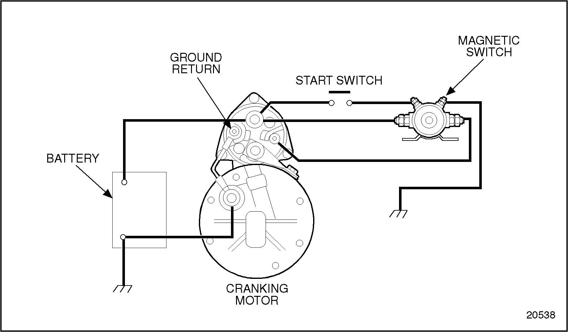 6.5 diesel wiring diagram starter solenoid schematics