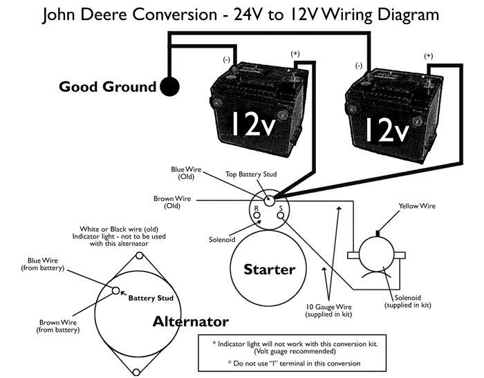 6.5 diesel wiring diagram starter solenoid schematics