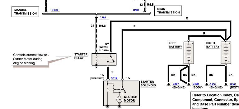 6.5 diesel wiring diagram starter solenoid schematics