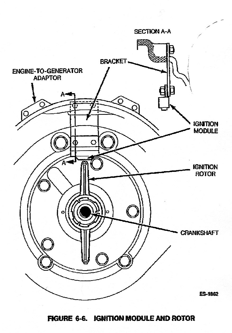 6.5 onan generator wiring diagram 6.5 onan generator wiring diagram