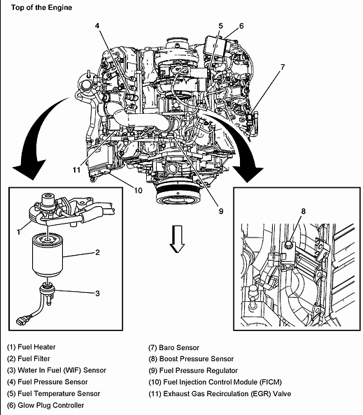 6.6 duramax engine diagram