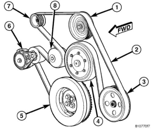 6.6 duramax serpentine belt diagram