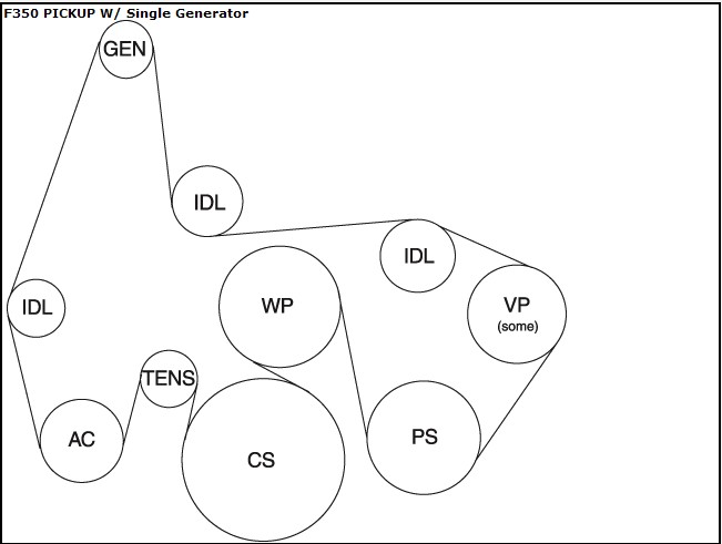 6.7 powerstroke belt diagram