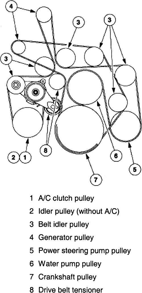 6.7 powerstroke belt diagram