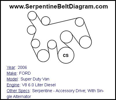 6.7 powerstroke serpentine belt diagram