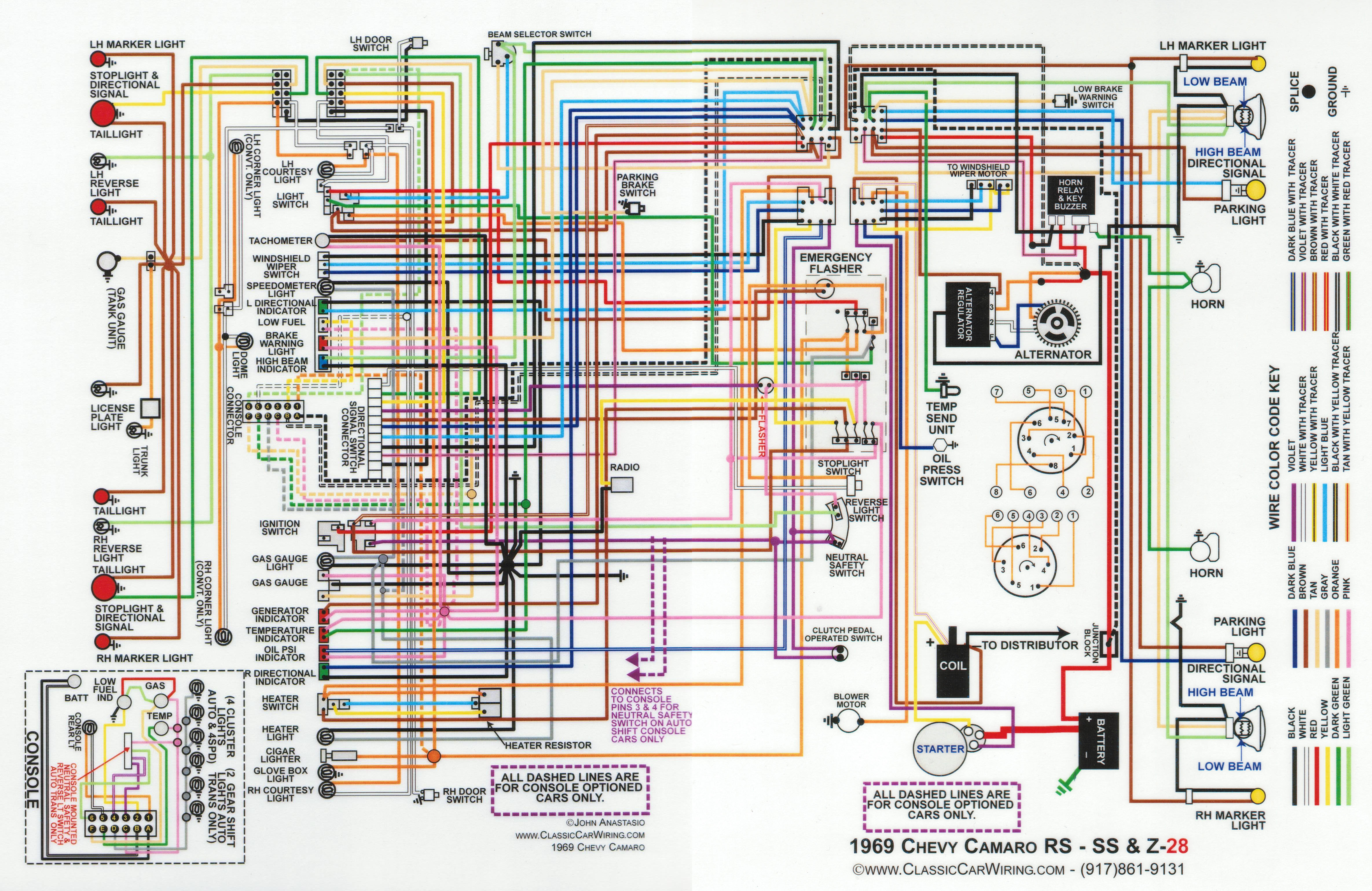 68 camaro 700r4 wiring diagram