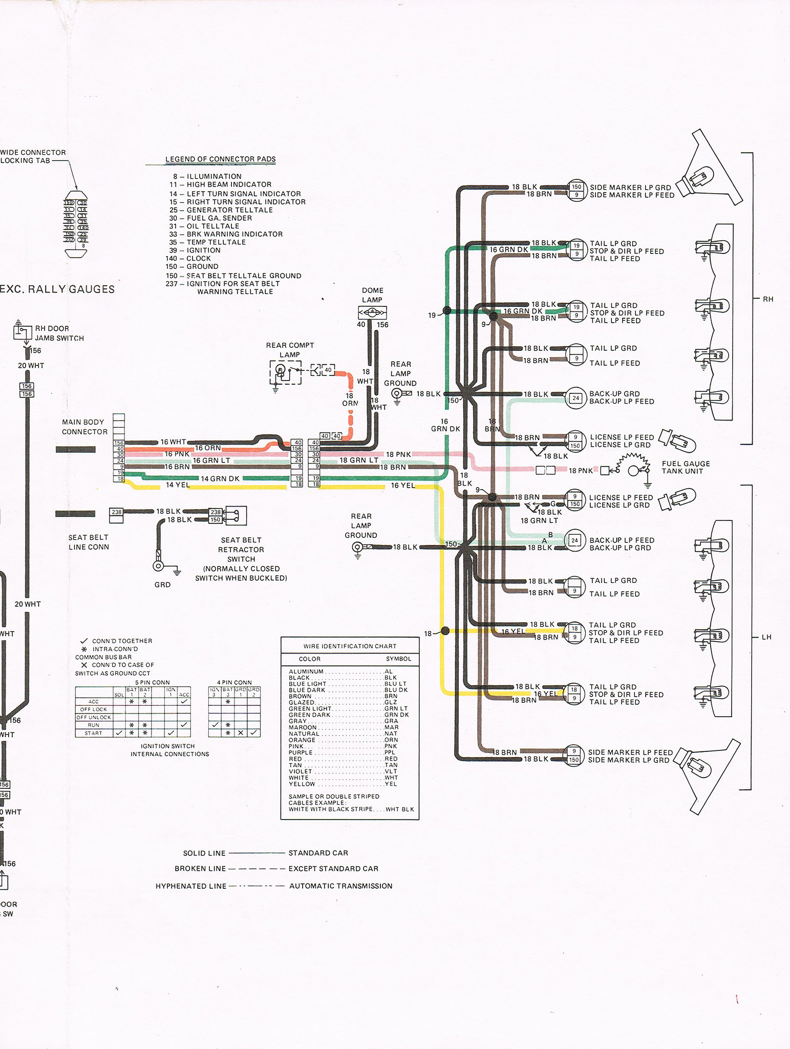 68 camaro 700r4 wiring diagram