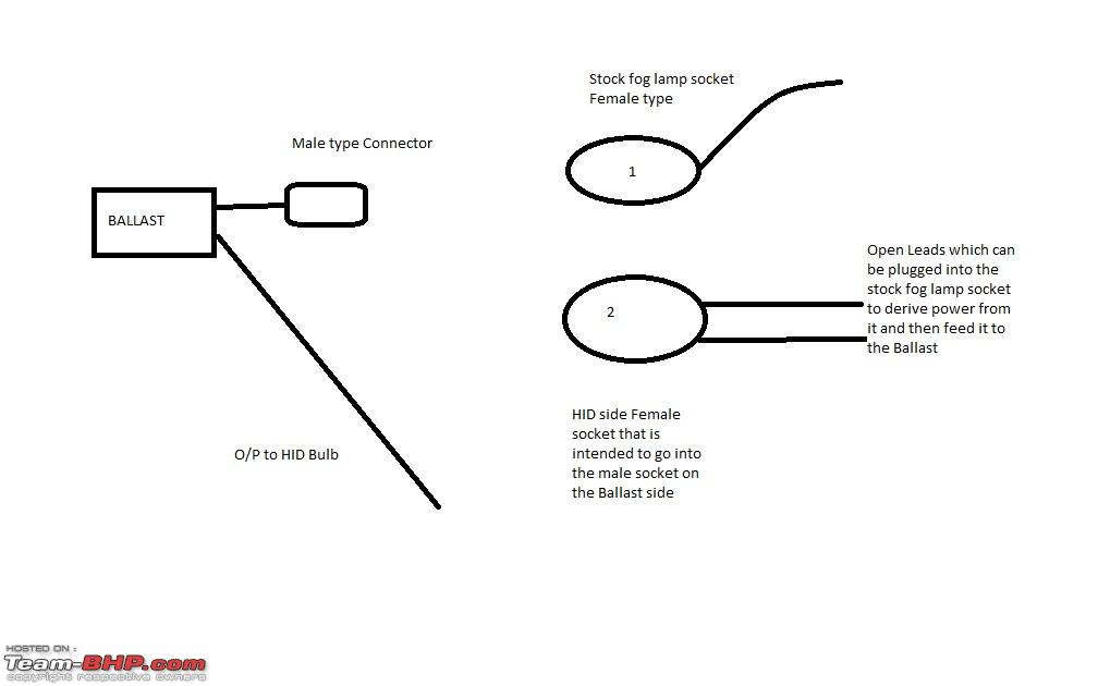 68 catalina wiring diagram black orange wire