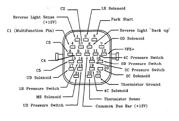 68rfe solenoid pack wiring diagram