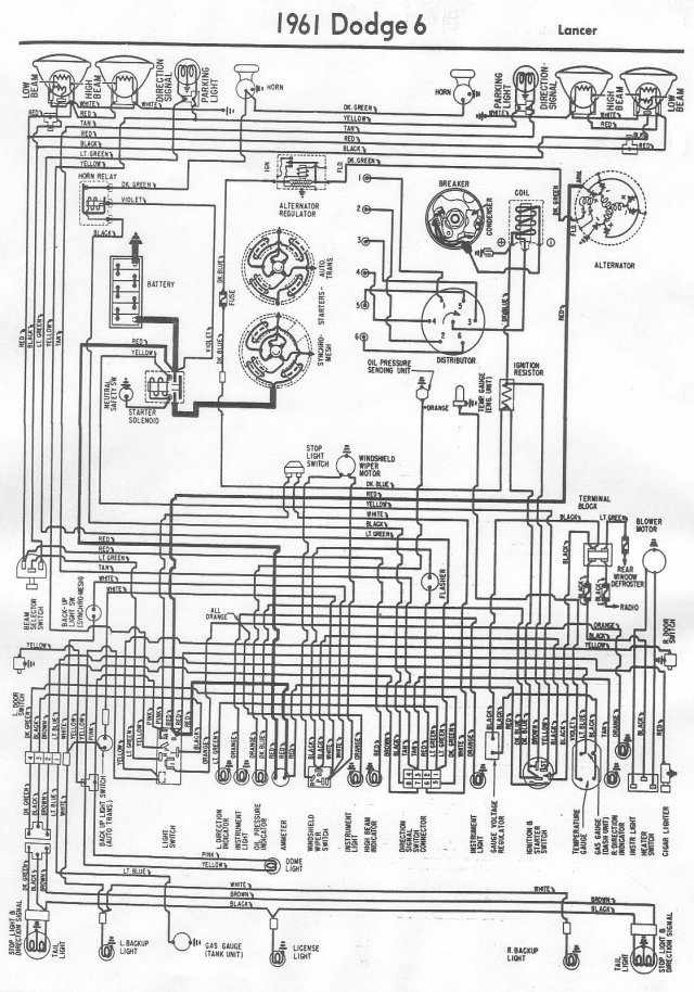 68rfe solenoid pack wiring diagram