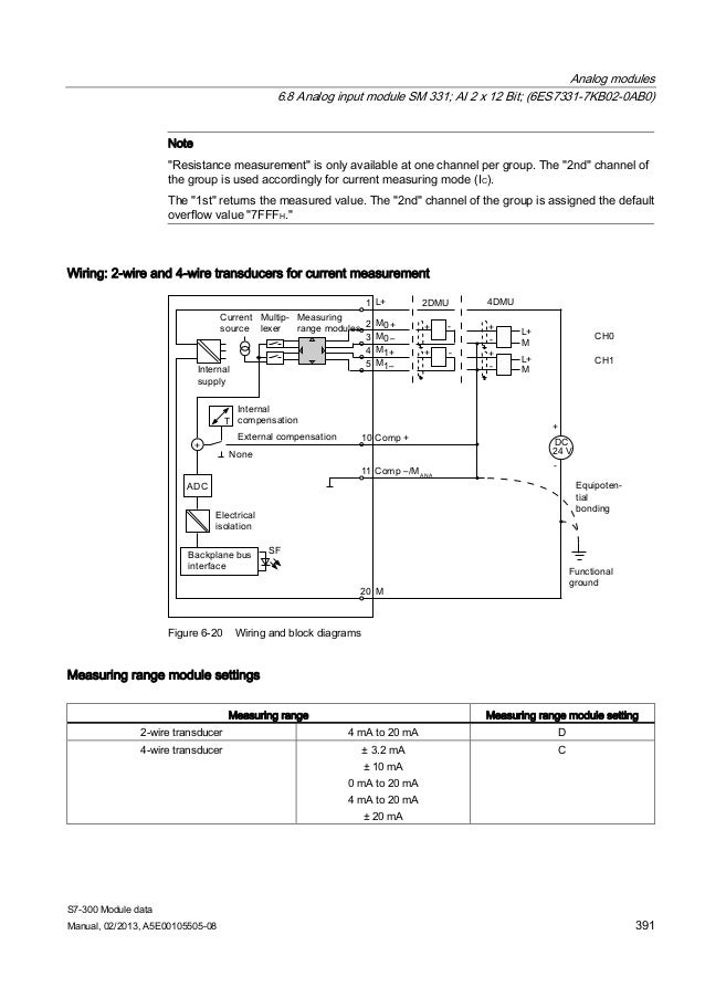 6es7 331-7kf02-0ab0 wiring diagram