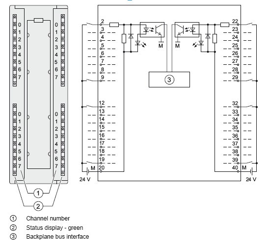 6es7 331-7kf02-0ab0 wiring diagram