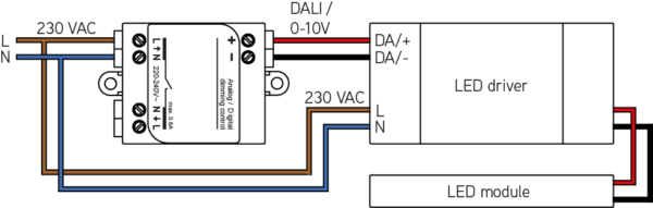 6es7231-4hd32-0xb0 wiring diagram
