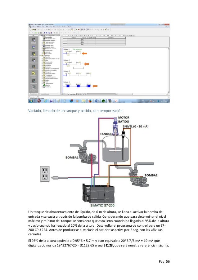 6es7232 4ha30 0xb0 wiring diagram