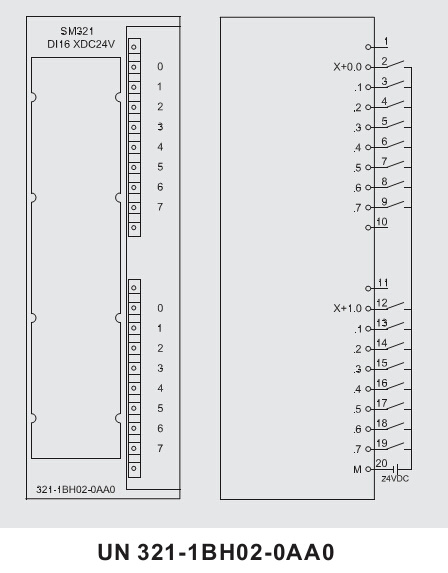 6es7321-1bh02-0aa0 wiring diagram