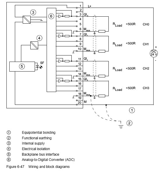 6es7322 1hf10 0aa0 схема подключения