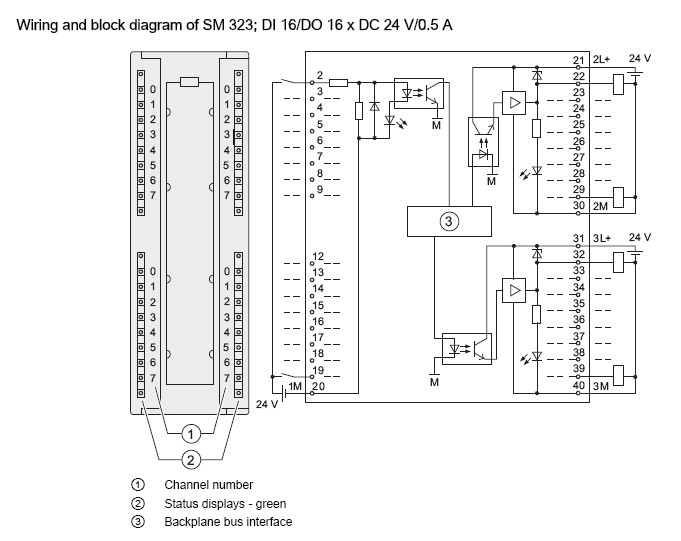 6es7322-1bh02-0aa0 wiring diagram