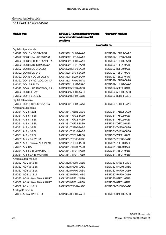 6es7322-1hh01-0aa0 wiring diagram