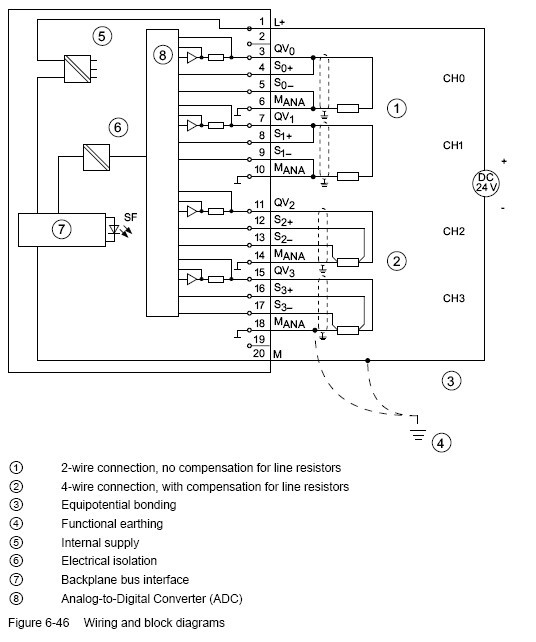 6es7331 1kf02 0ab0 wiring diagram