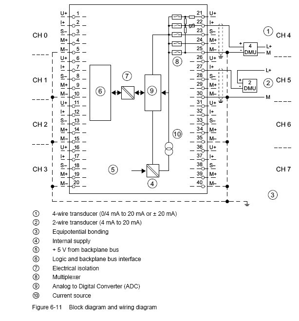 6es7331 1kf02 0ab0 wiring diagram