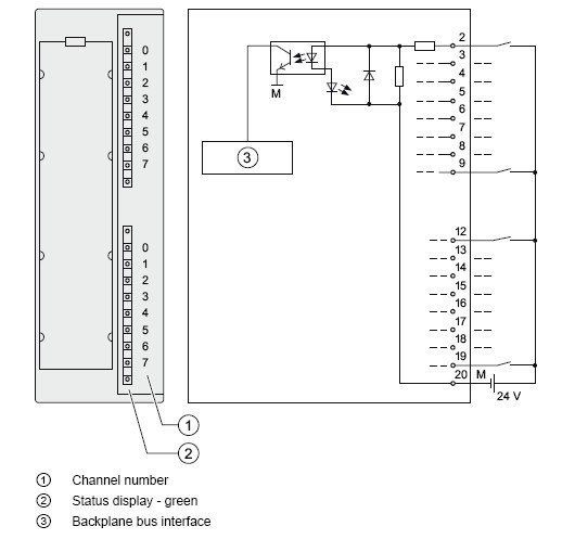 6es7332 5hf00 0ab0 wiring diagram