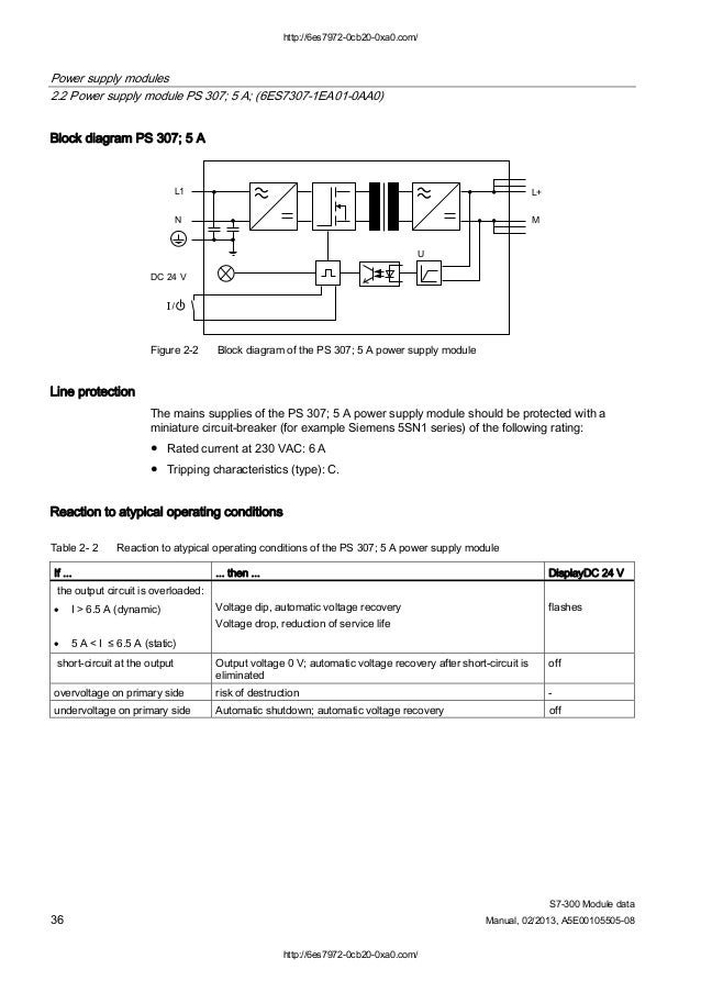 6es7332 5hf00 0ab0 wiring diagram