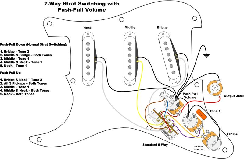 7 way gilmour wiring diagram