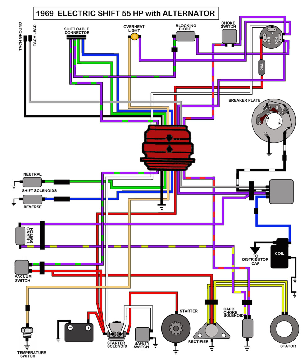 70 hp johnson 1988 wiring to tachometer etc diagram