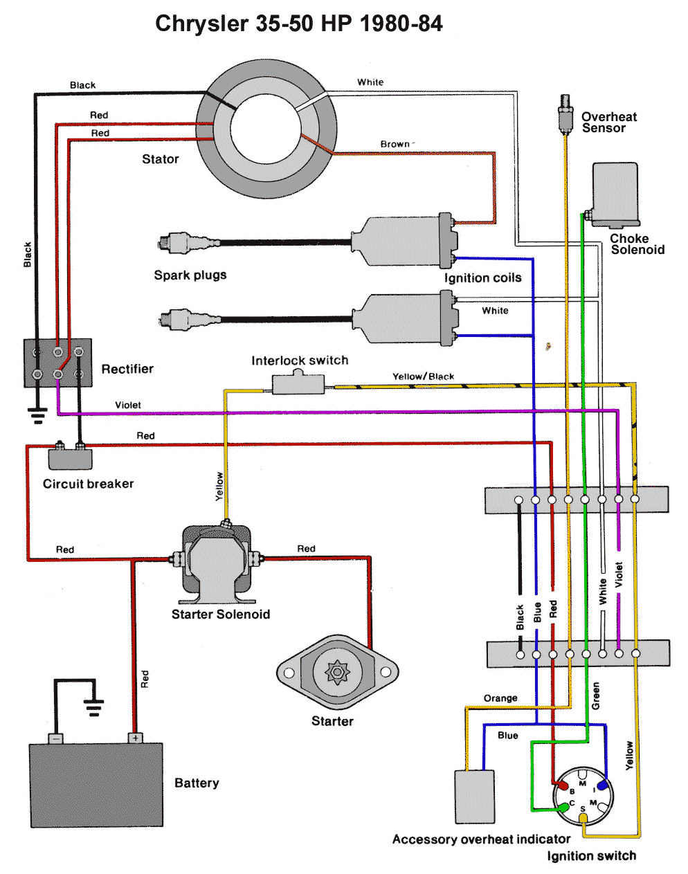 70 hp johnson 1988 wiring to tachometer etc diagram