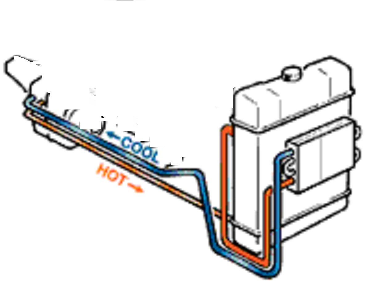 700r4 transmission line routing