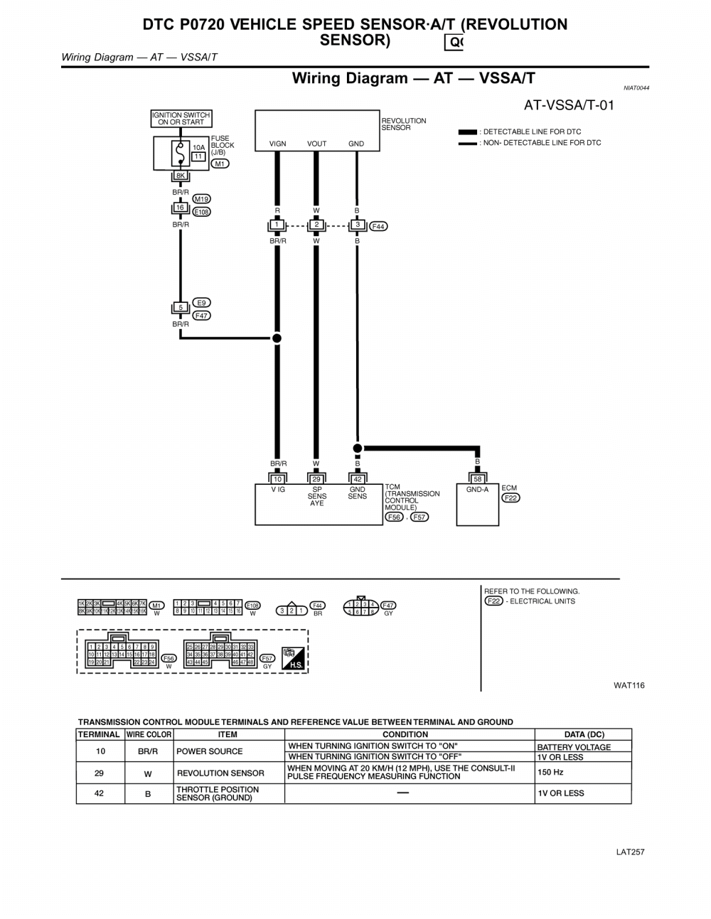 700r4 transmission speed sensor wiring diagram 700r4 transmission speed sensor wiring diagram