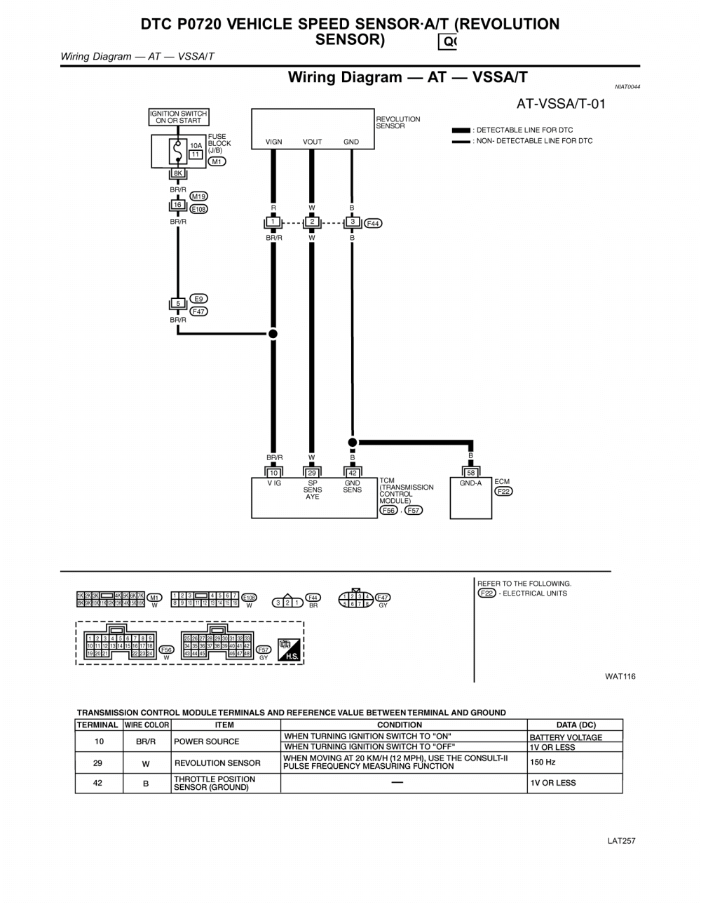 700r4 transmission speed sensor wiring diagram