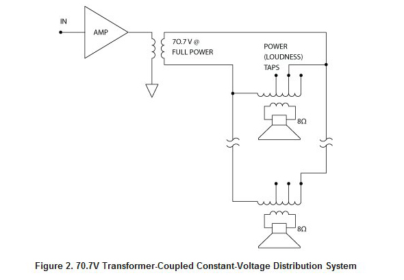 70v speaker wiring diagram