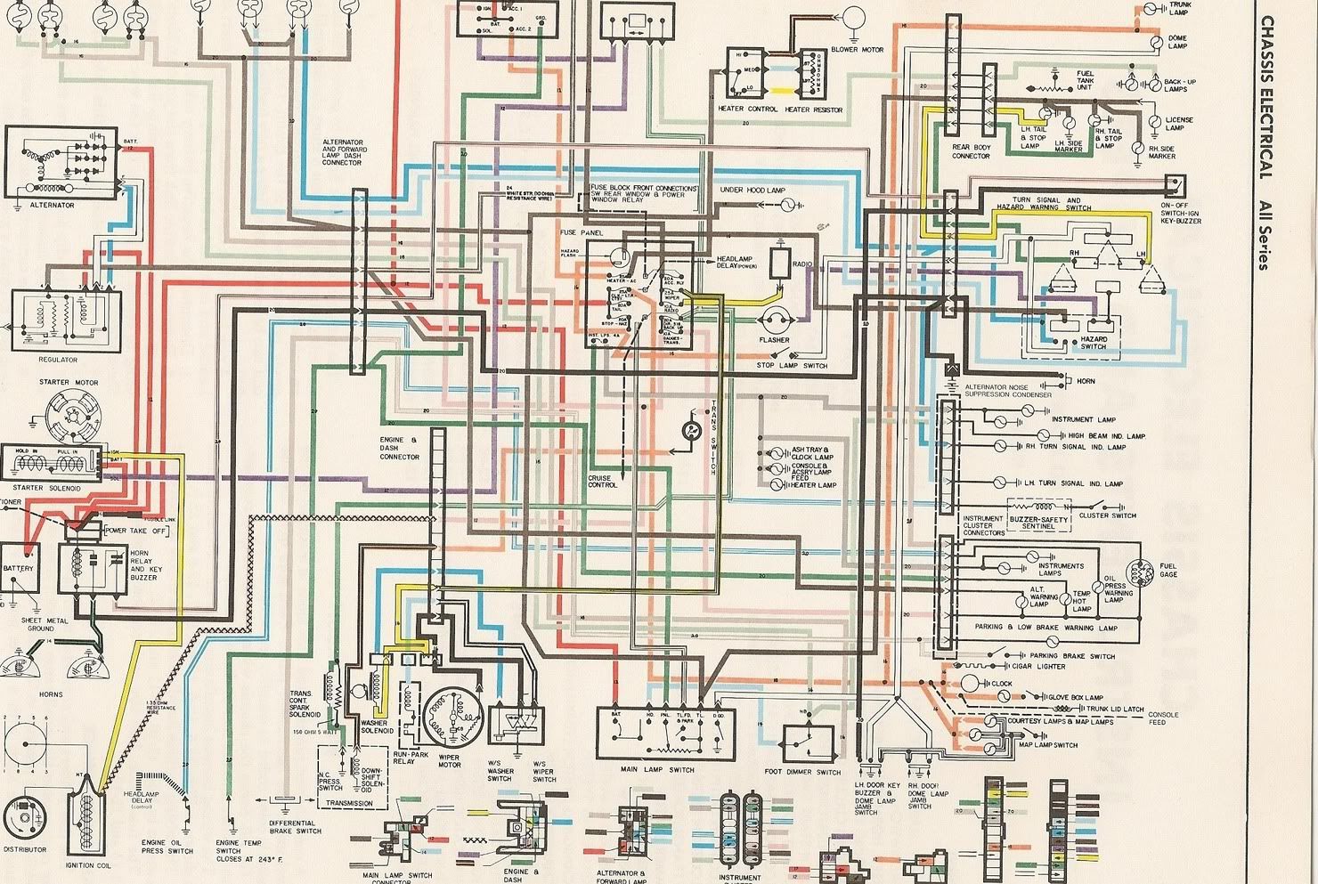 72 cutlass wiring diagram