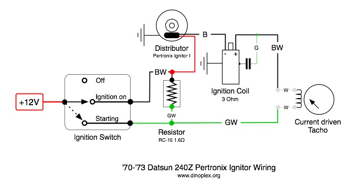 73 240z pertronix ignition wiring diagram