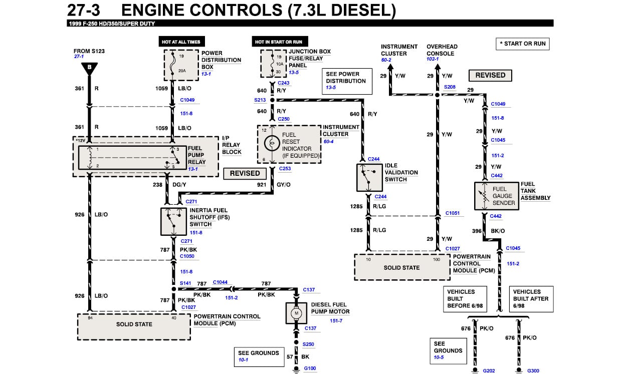 7.3 glow plug relay wiring diagram