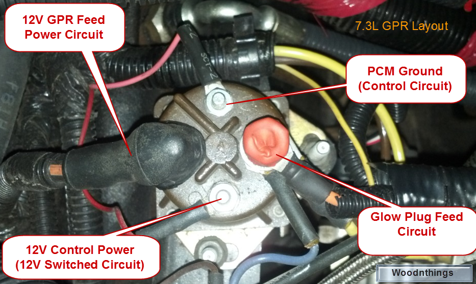 7.3 glow plug wiring diagram