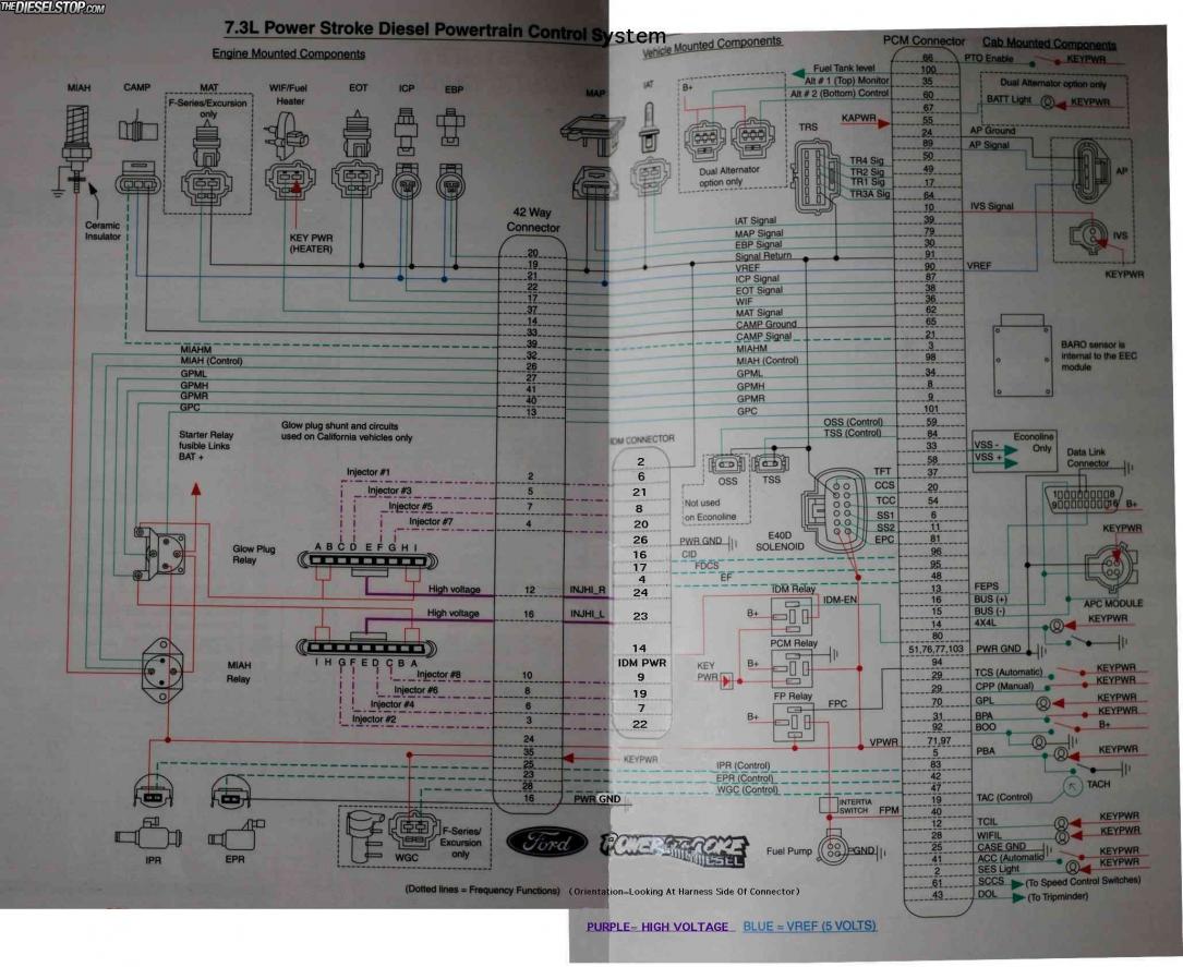 7.3 glow plug wiring diagram