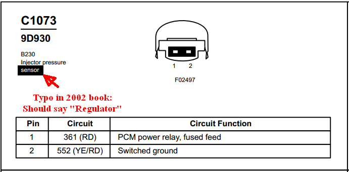 7.3 icp wiring diagram dorman