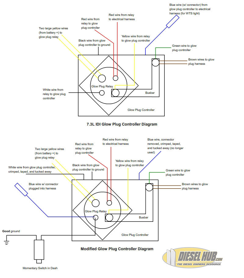 7.3 idi glow plug controller wiring diagram